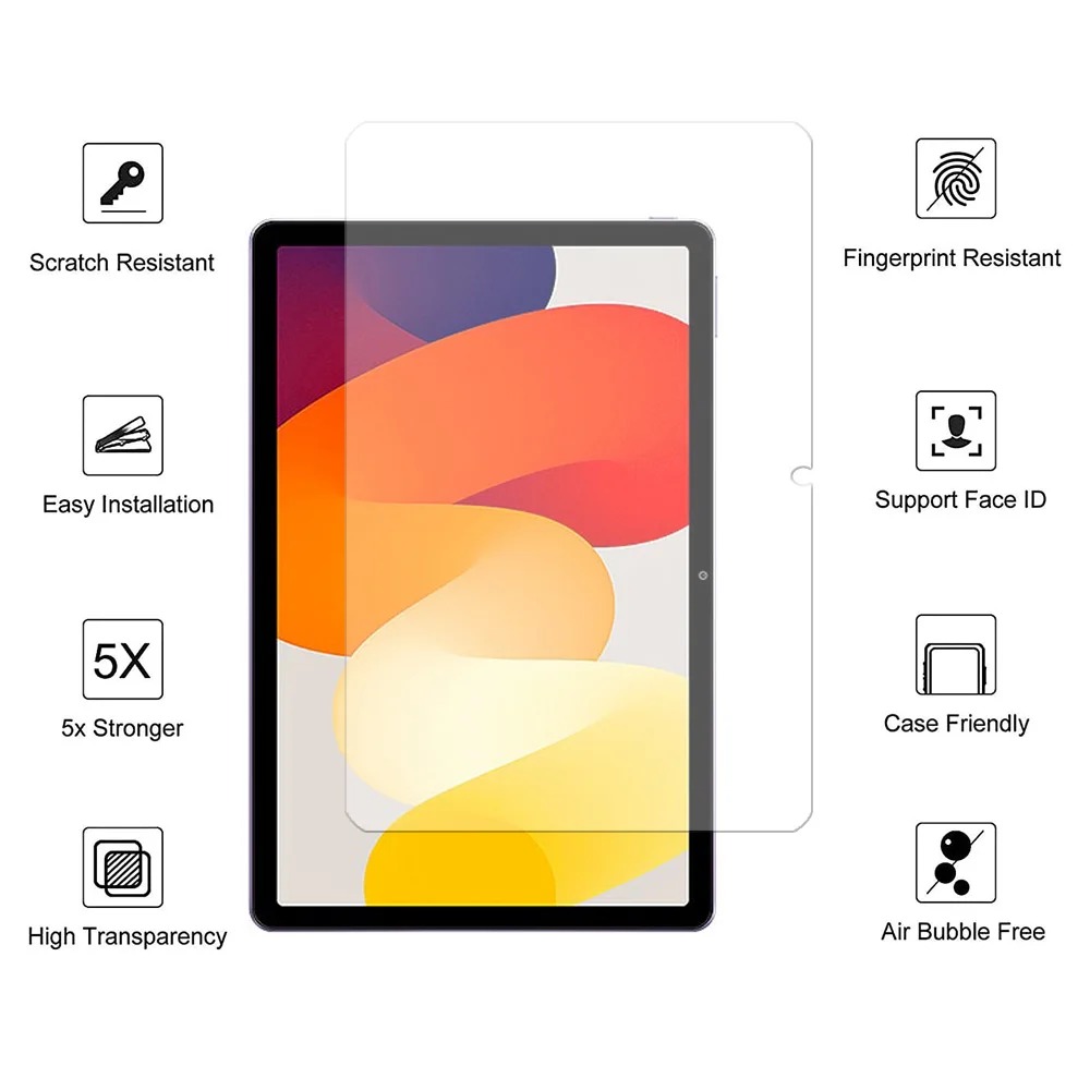Verpakking met 2 schermbescher - Matte Anti Glare Screen Protector recensie en prijs